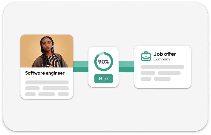 A <span class="text-primary">real boost</span>, not a leap into the unknown