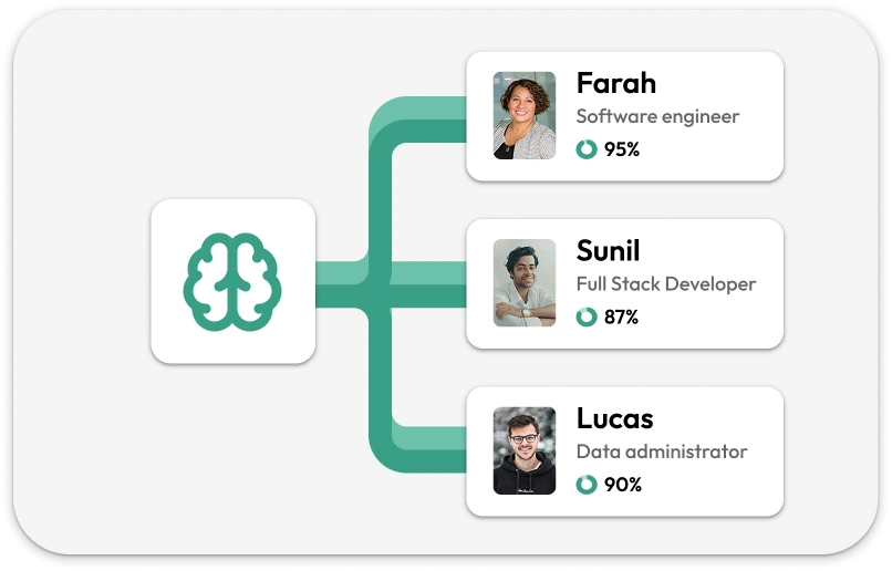 The right <span class="text-primary">match</span>, at the right <span class="text-primary">time</span>