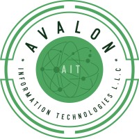 Company brand